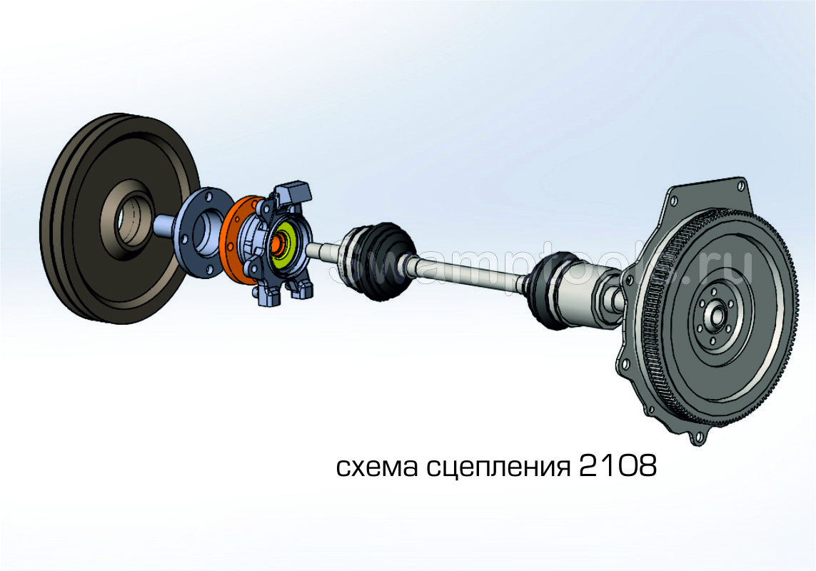 Сцепление центробежное мм Тип 3 на вал 25мм, универсальное - Универсальные slep-kostroma.ru